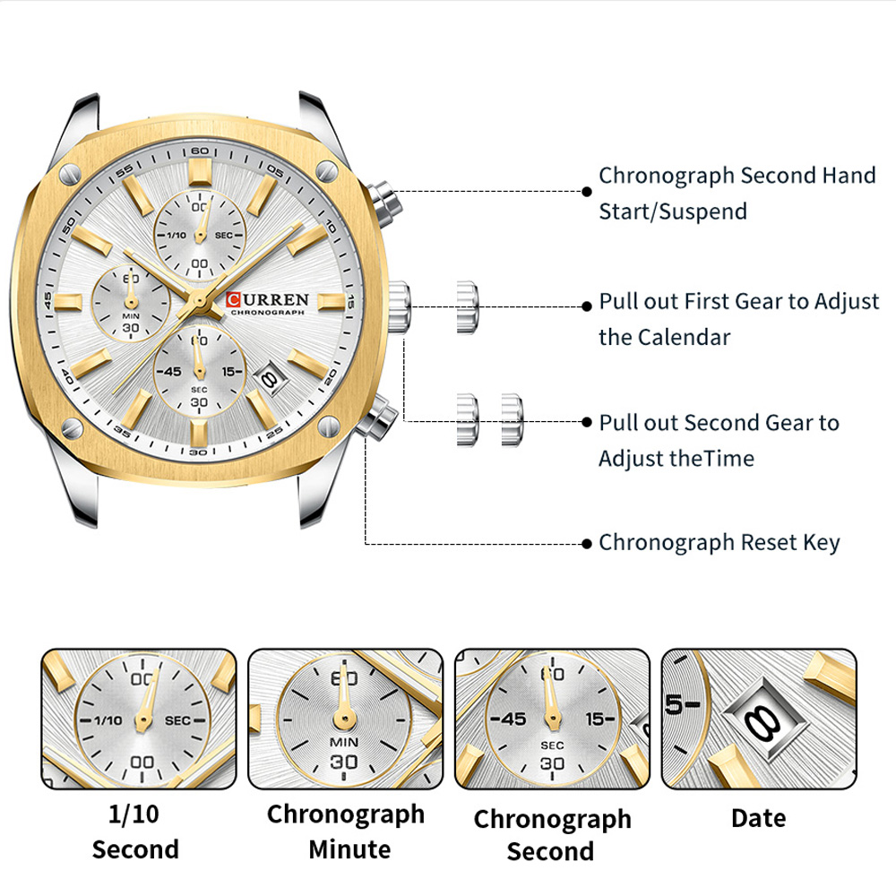 Современные мужские спортивные – обзор и цена Jewelry And Watches
